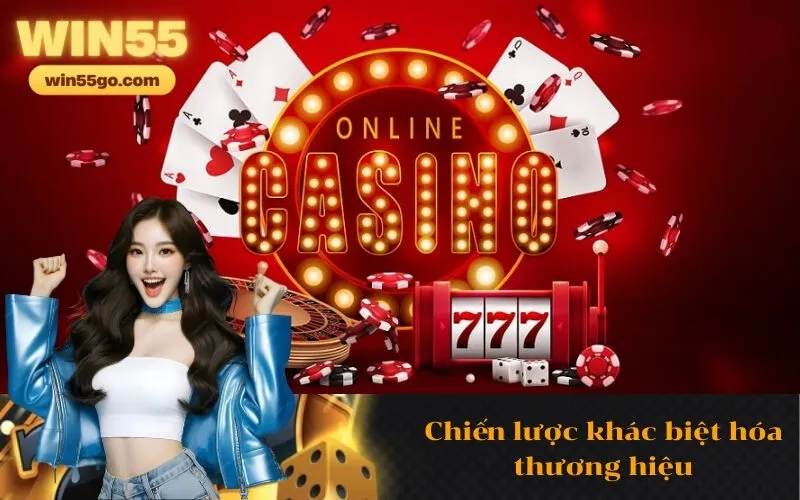 Chiến lược khác biệt hóa thương hiệu